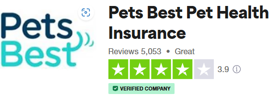 Pets Best Reviews