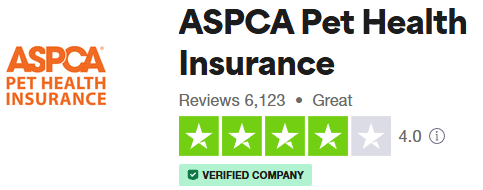 ASPCA Insurance Reviews